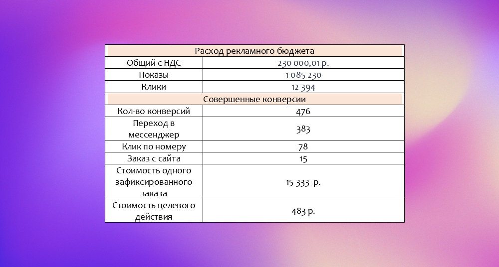 контекст итог.jpg